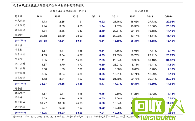 历史上最高铅价及其影响 历史铅价最高是多少钱一斤