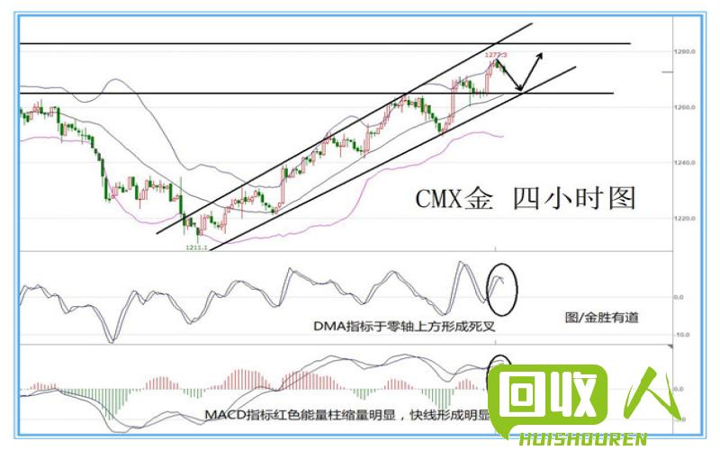 莱芜废铁价格走势及行情解析 山东莱芜废铁价格最新行情