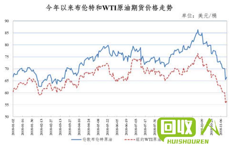 铅价上涨对经济带来的影响及应对措施 今日铅价旧的多少钱一吨