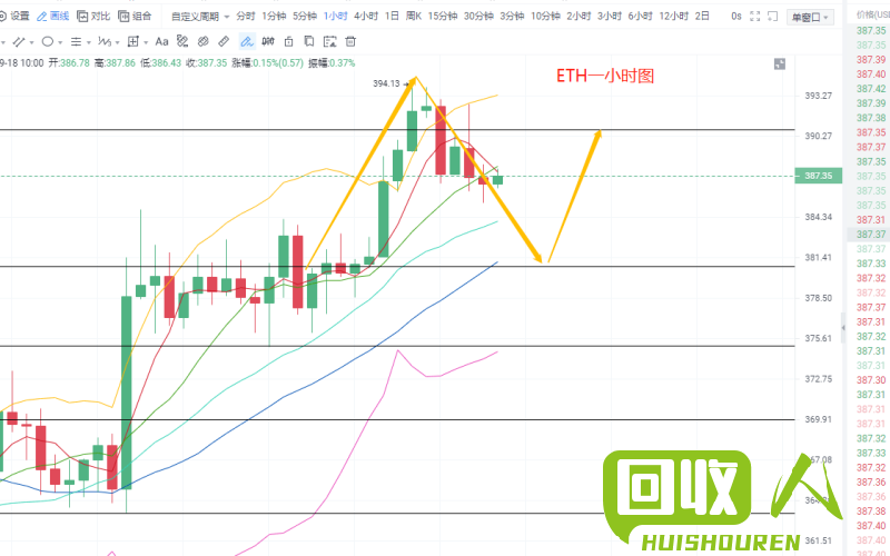 台州手机废铜价格行情分析及走势预测 手机台州废铜最新价格