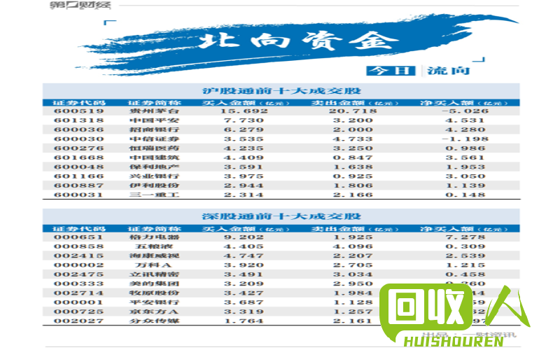 汨罗废铜价格瞬息万变，把握时机成交更划算 汨罗废铜价格最新行情j