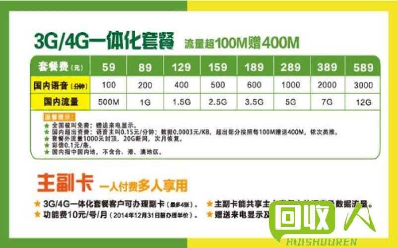 省会城市济南收铁话费标准及联系方式详解 济南收铁电话是多少钱