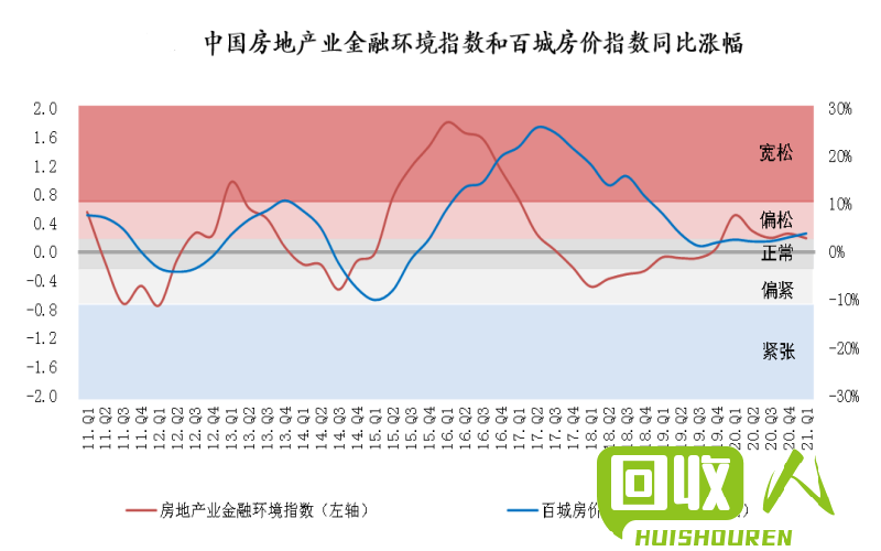 佛山废铁价格走势及影响因素 佛山废铁价