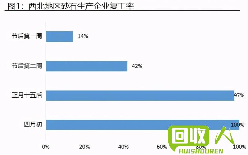 今日pp价格动态及市场走势 今天最新pp报价是多少钱