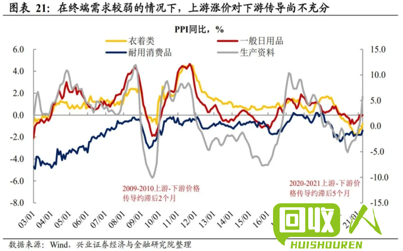 有色金属行情分析：涨势持续，未来走势展望 今日有色金属走势