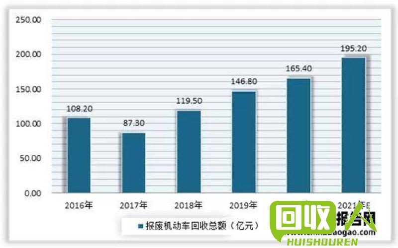 【重庆废书回收】价格分析与市场行情 重庆废书回收价格是多少