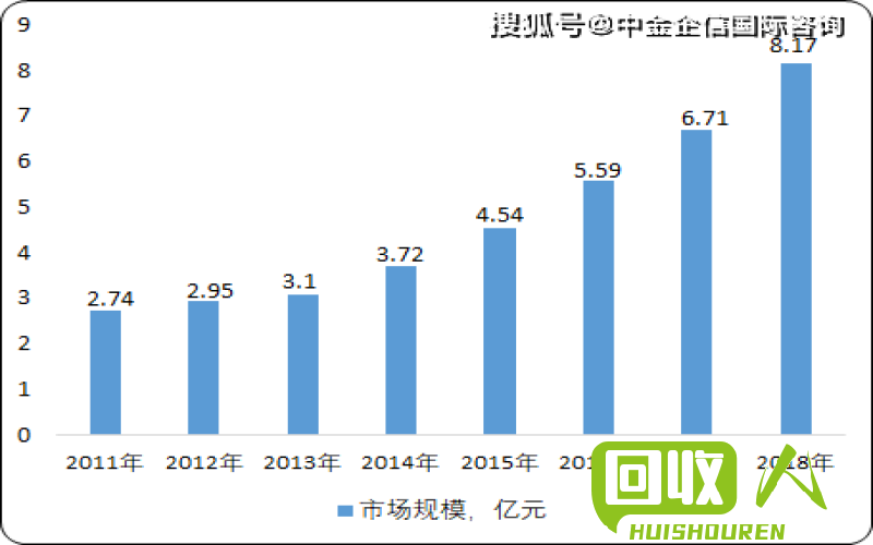 柳州地区废铁回收价格趋势及市场行情研究 广西柳州废铁回收价格行情