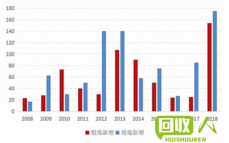 山东铜市行情：价格走势及分析 山东铜价格最新行情