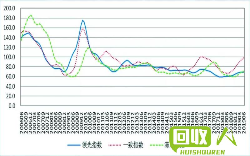铅价走势分析及未来预测 上海有色网今日铅价