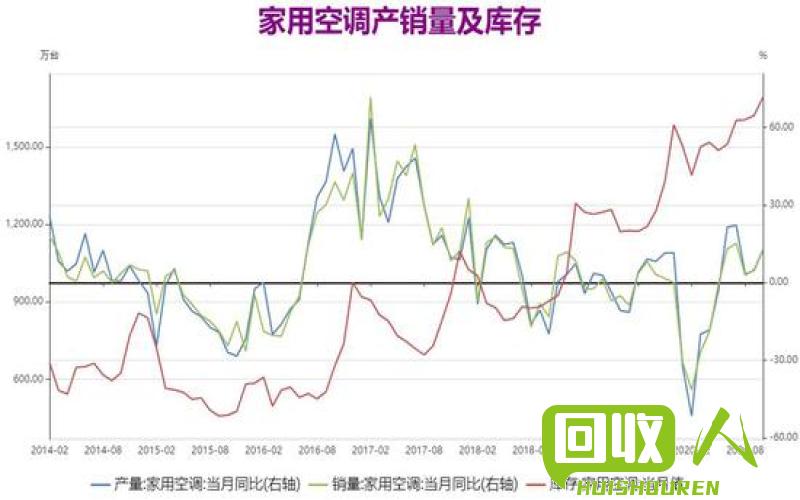 锡价触震荡上升，市场前景看好 锡的最新价格行情