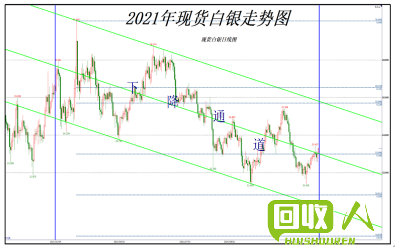 台州废铜价格行情分析及趋势展望 今日台州废铜最新价格行情