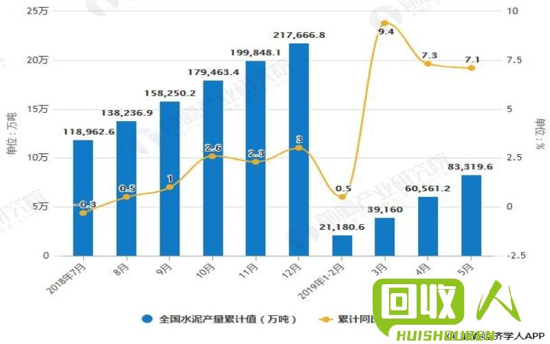 废电瓶回收价格趋势分析 安徽废电瓶最新行情