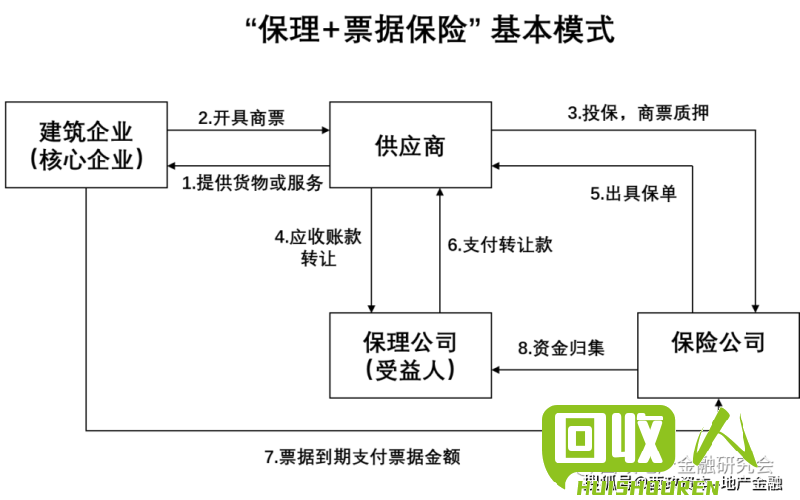 废铁处理的全流程分析 张家港沙钢钢厂收废铁流程