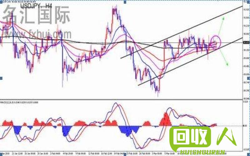 伦敦废铅价格暴跌引发市场震荡 今日英国伦敦废铅价格