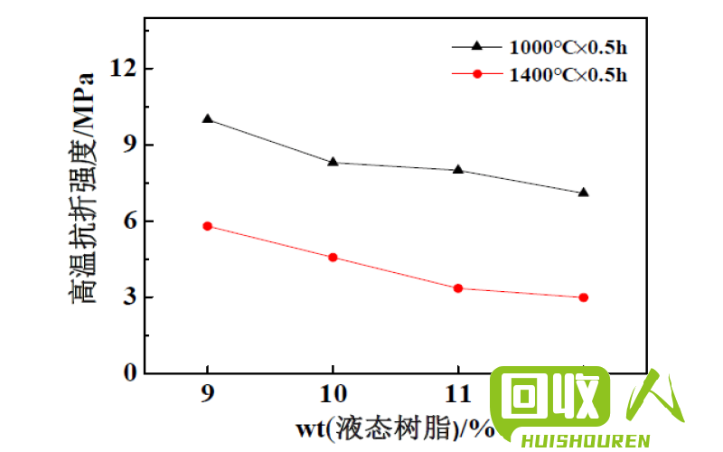 镍泥的比重及其影响因素 镍泥比重多少