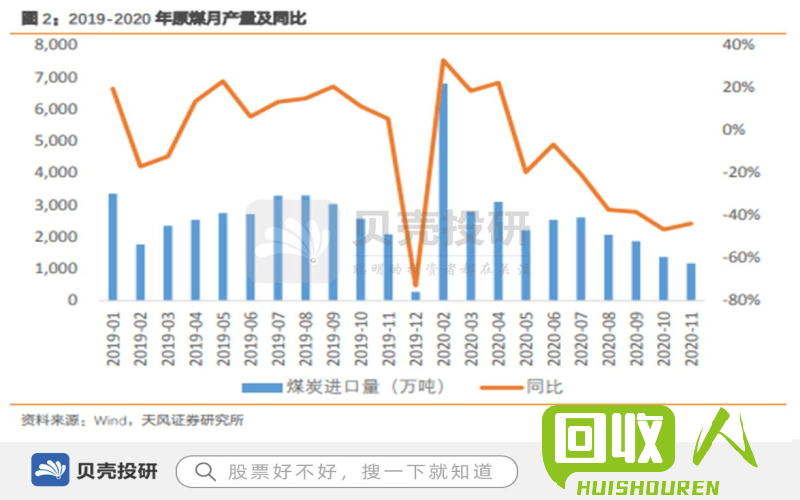 河北铅价大幅回升，市场关注度持续升温 河北还原铅今日报价