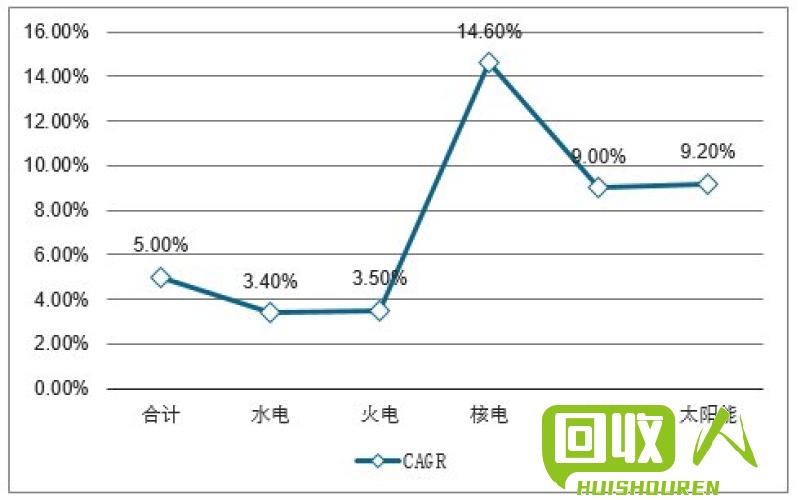 湖南废铜价格一览，市场行情分析与预测 湖南今日废铜价格最新行情