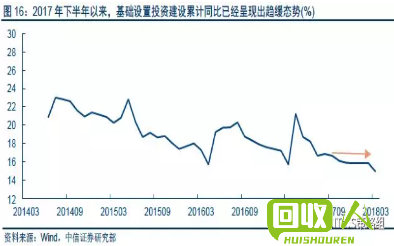 废铜线价格趋势分析及对经济的影响 2017废铜线多少钱一斤