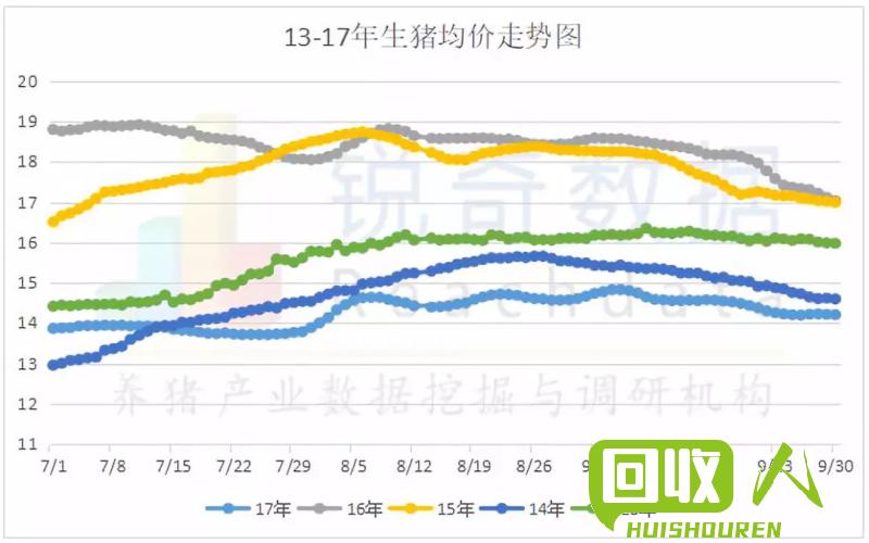 废铁价格预测及影响因素分析 16年废铁会涨价么