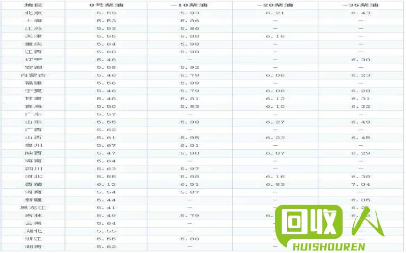 废铁价格表：2019年3月11日回收废铁市场行情 19年3月11日废铁价格表