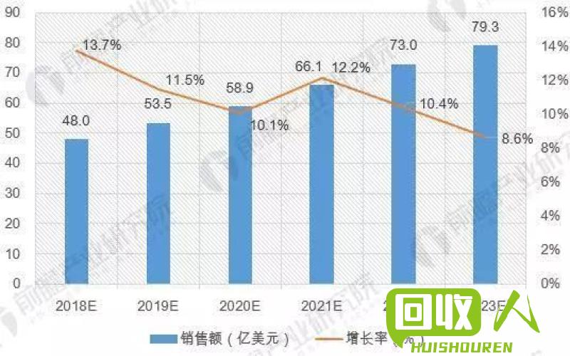 钨矿未来走势及价格解析 今日钨矿价格和行情